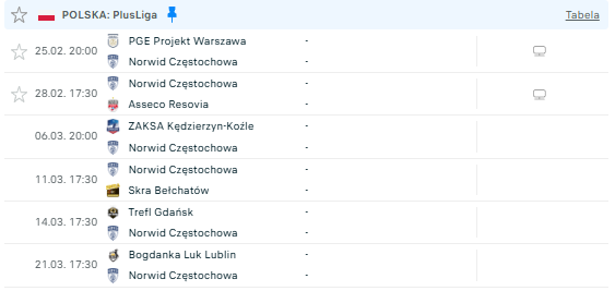 Norwid Czestochowa wyniki na zywo rezultaty terminarze PGE Projekt Warszawa Norwid Czestochowa na zywo Siatkowka Polska Google Chrome 23.02.2026 11 00 34