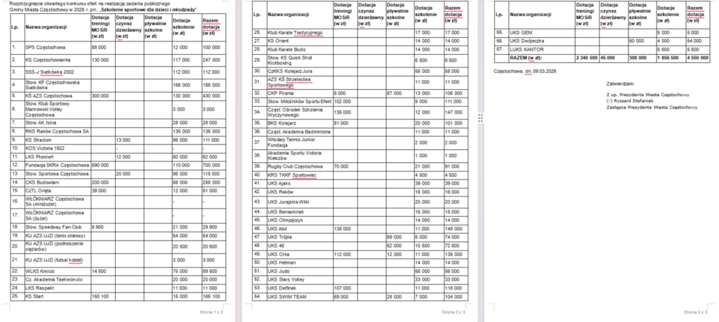 Rozstrzygniecie szkolenie 2026 z E do BIP.doc WPS Office 16.03.2026 15 16 54