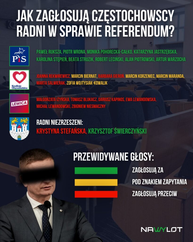 rozmowa na wylot 58